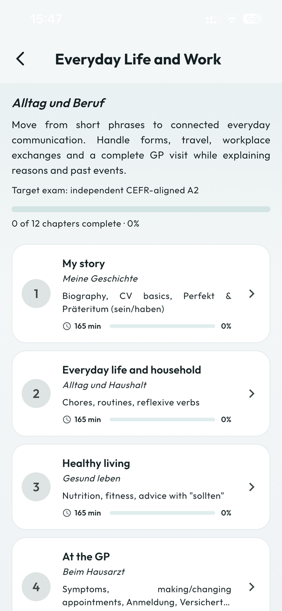 Chapter list for the A2 course, Everyday Life and Work