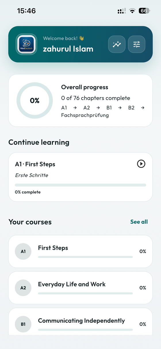 MedDeutsch course dashboard